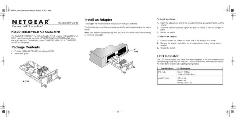 NETGEAR ProSafe AX745 User manual
