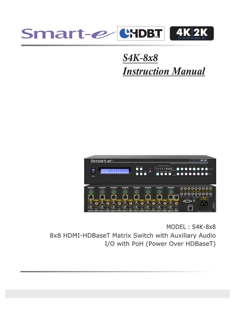 Smarte S4K-8x8 User manual