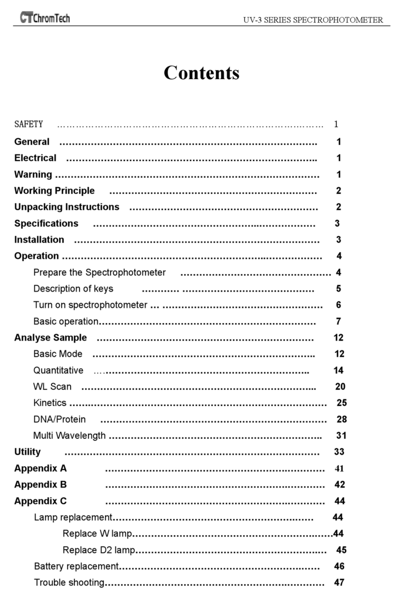 ChromTech UV-3000 manual