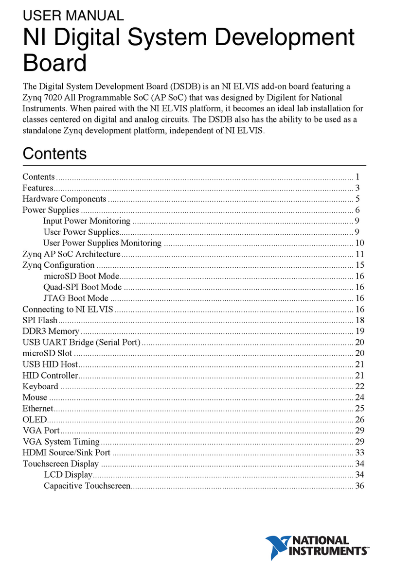 National Instruments ZYNQ XC7Z020-1CLG484C user manual