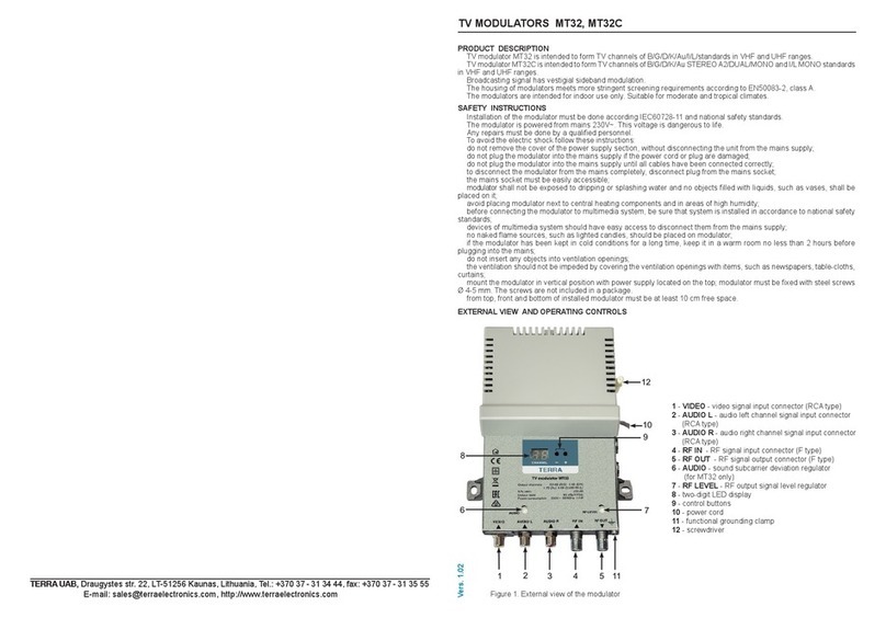 Terra MT32 User manual