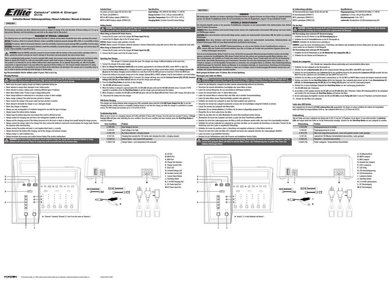 E-FLITE Celectra UMX-4 instruction manual
