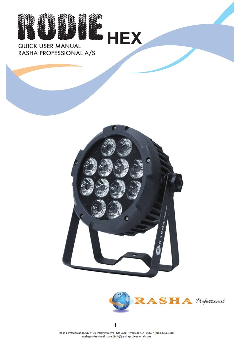 RASHA PROFESSIONAL Rodie Hex Quick user manual