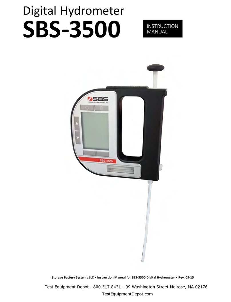 SBS 3500 User manual