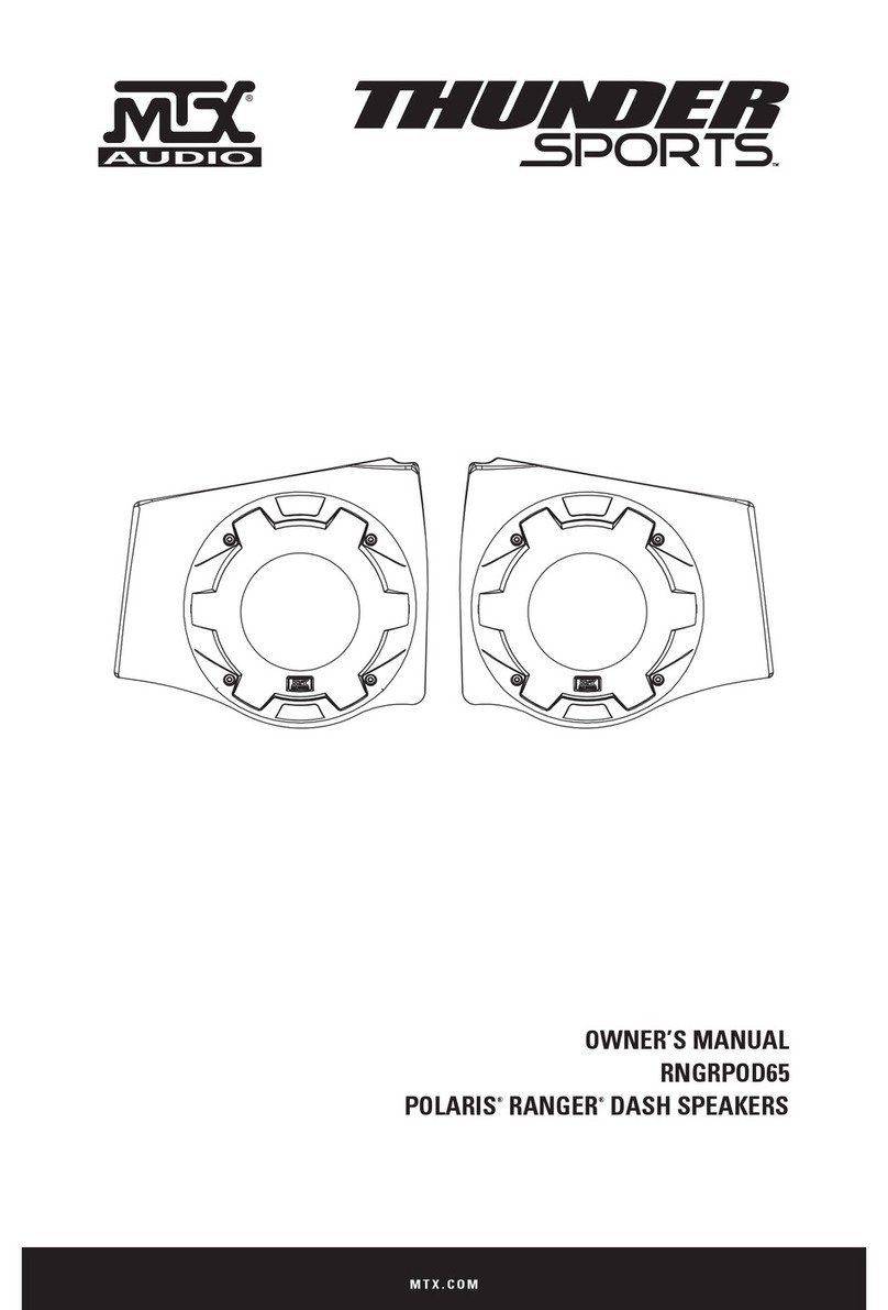 MTX RNGRPOD65 owner's manual