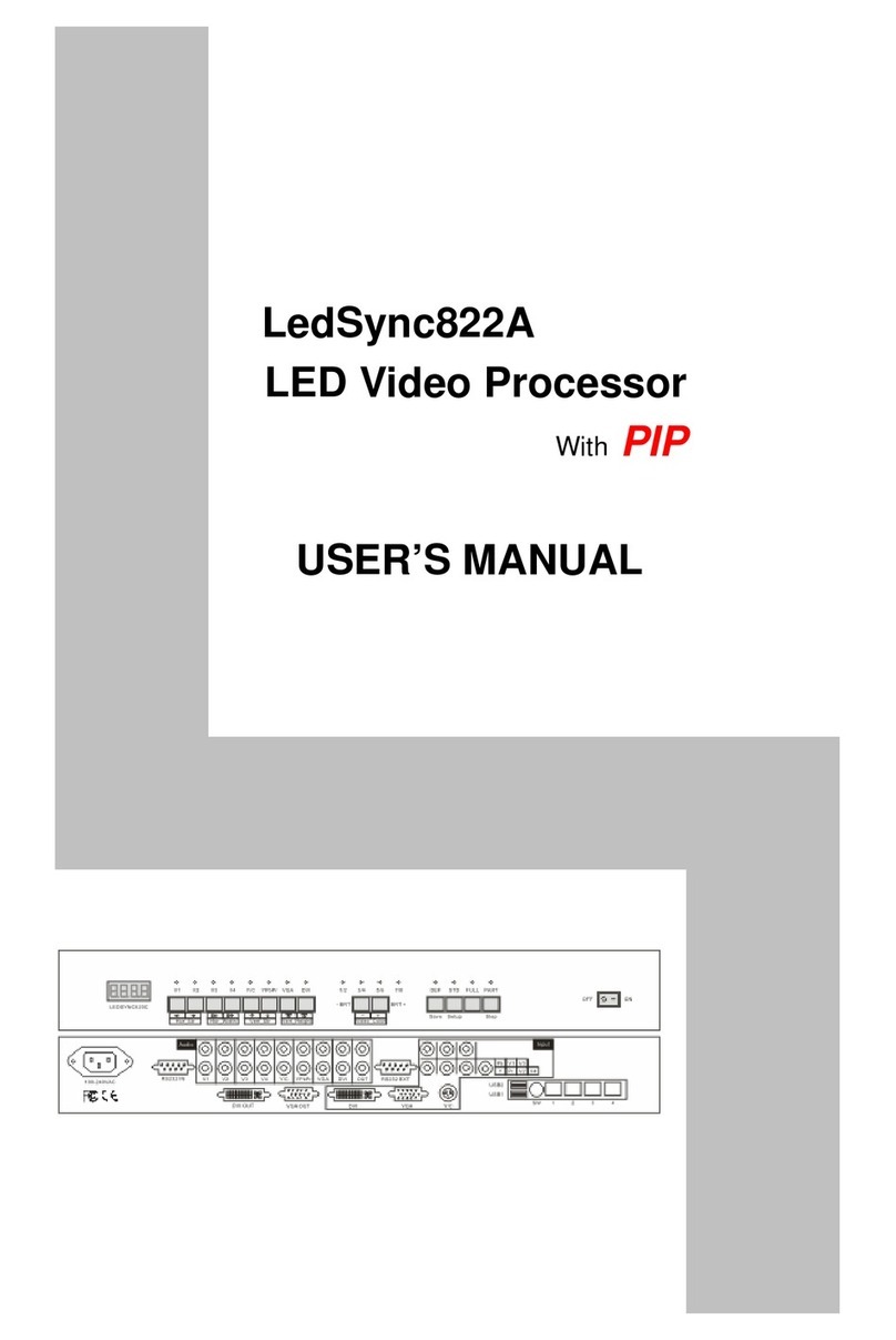 Muenled LEDsync822A User manual