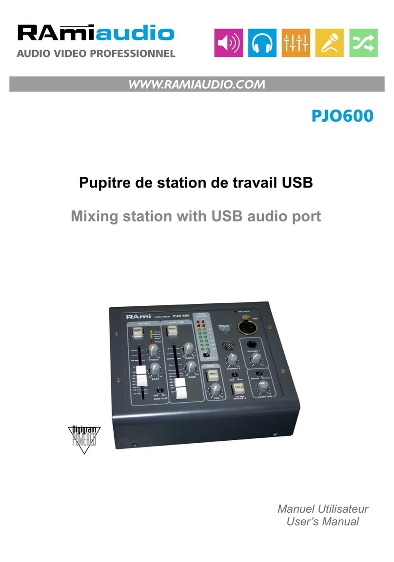 RAM PJO600 user manual