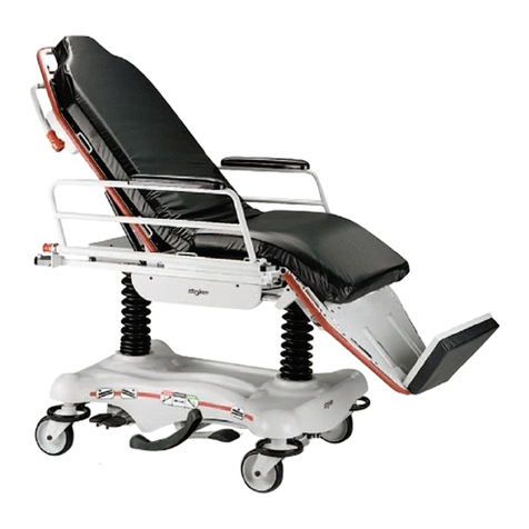 Stryker 5050 User manual Stryker 5050 User manual