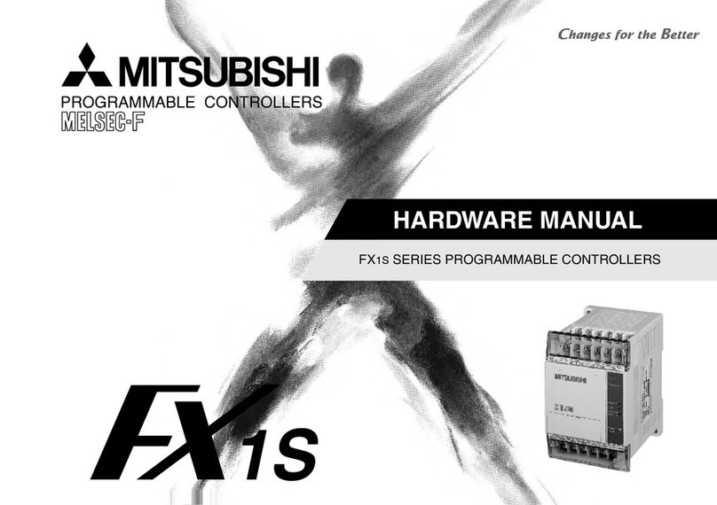 Mitsubishi FX1S Series User manual