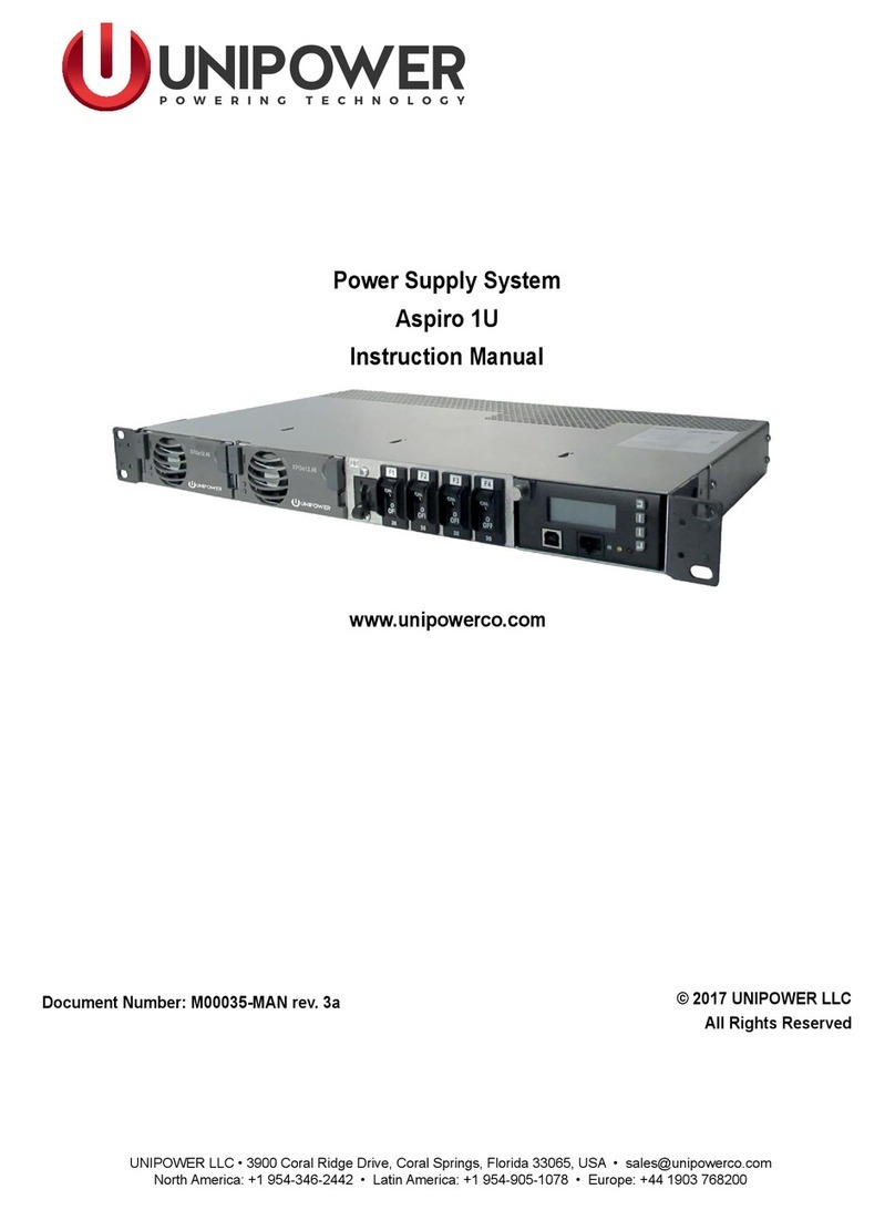Unipower Aspiro 1U User manual