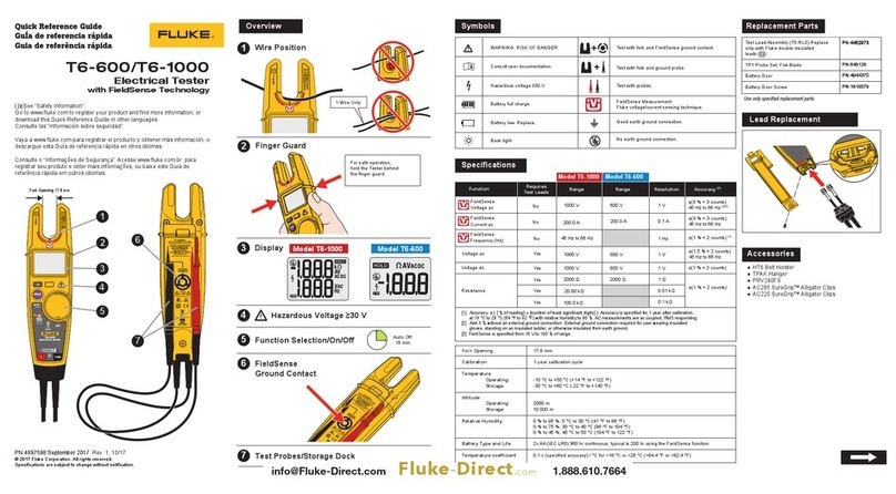 Fluke T6-600 User manual
