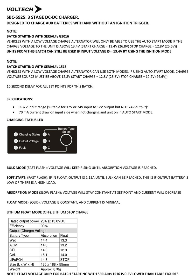 Voltech SBC-5925 manual