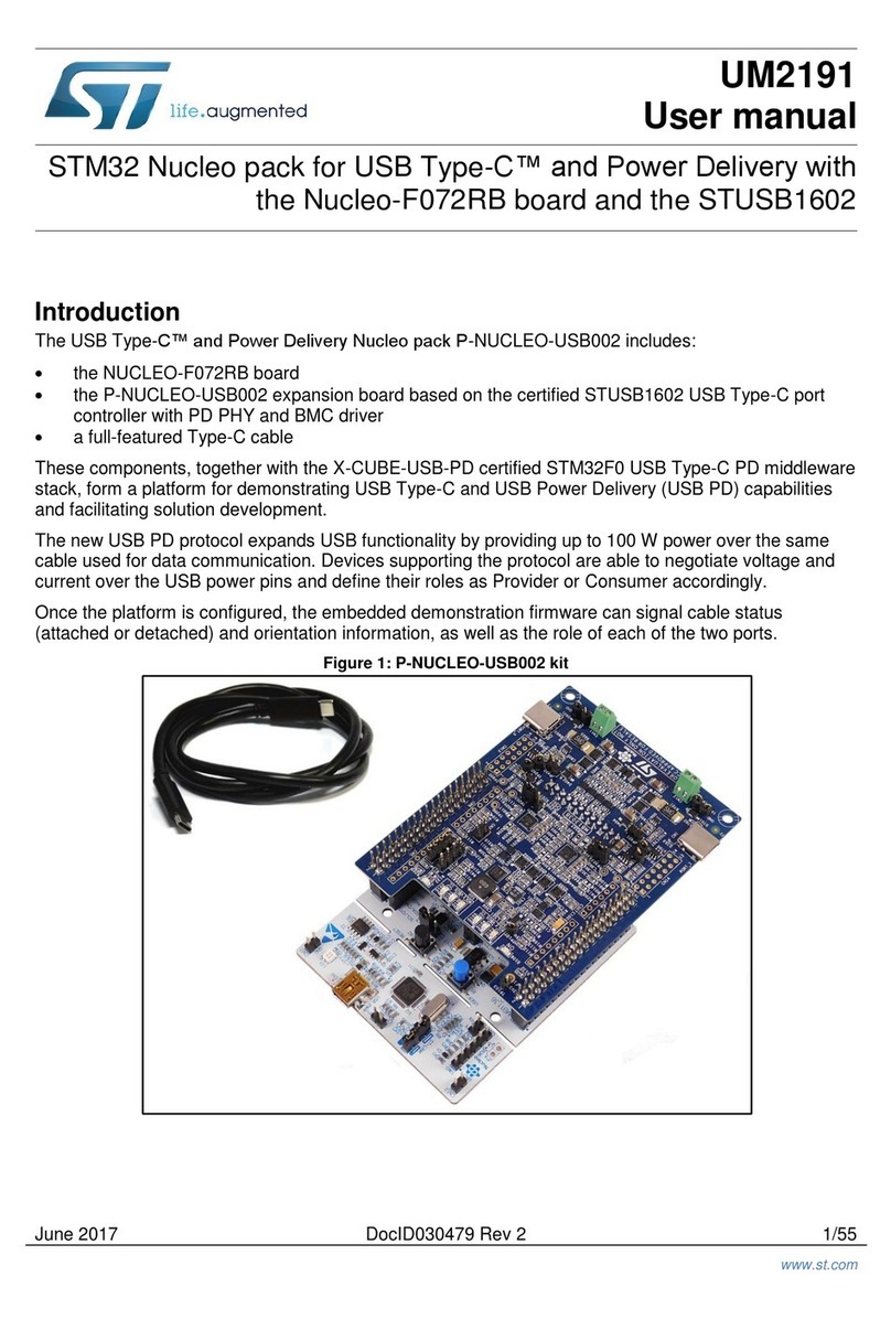 ST P-NUCLEO-USB002 User manual ST P-NUCLEO-USB002 User manual
