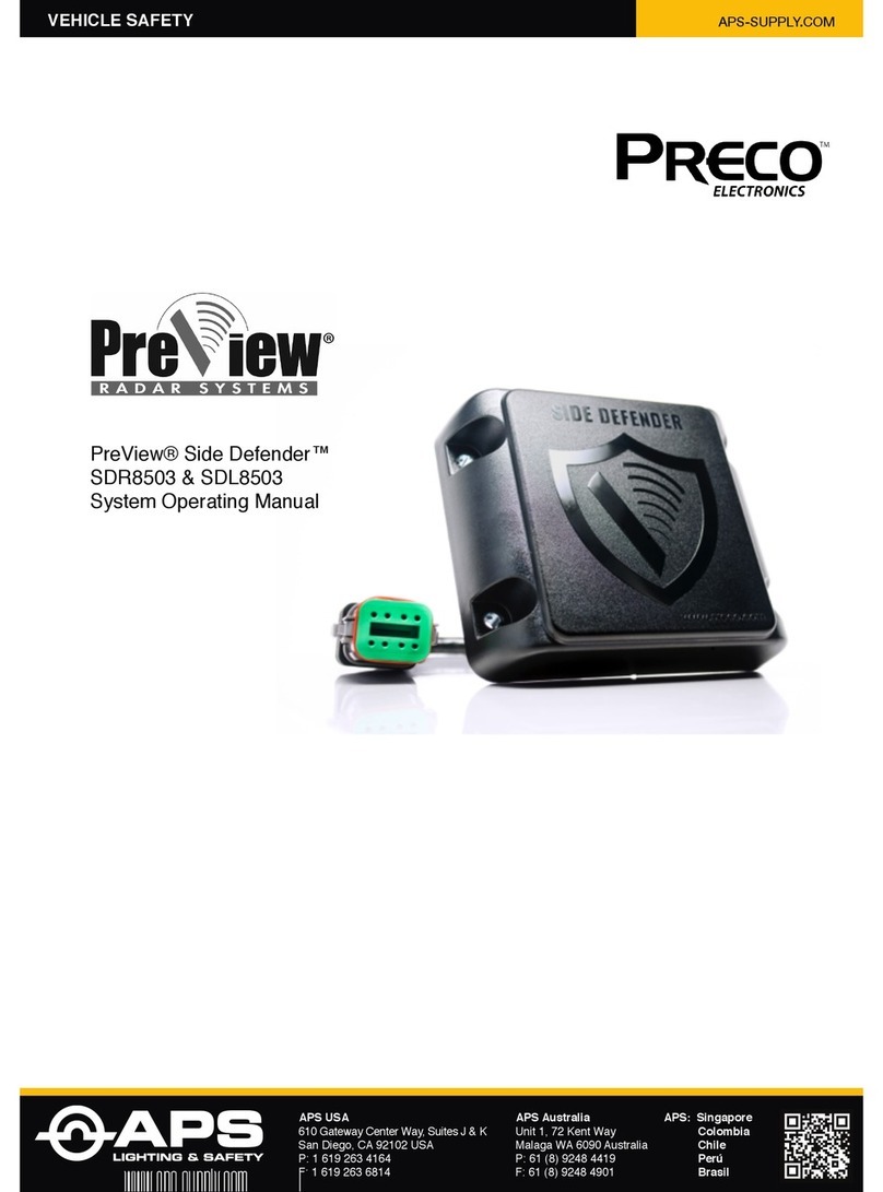 Preco PreView Side Defender SDR8503 User manual