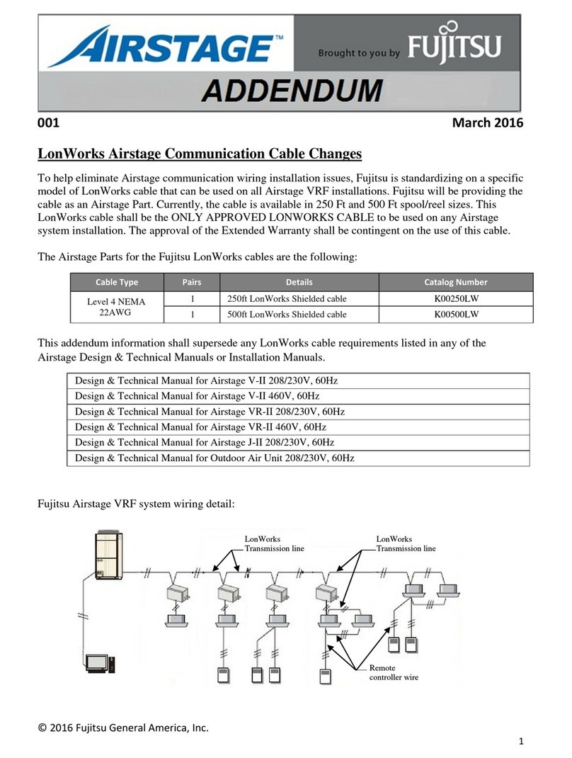 Fujitsu Airstage UTP-RU01AH User manual Fujitsu Airstage UTP-RU01AH User manual