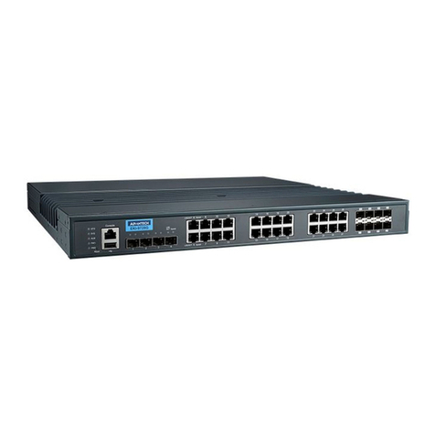 Advantech EKI-9728G Series User manual