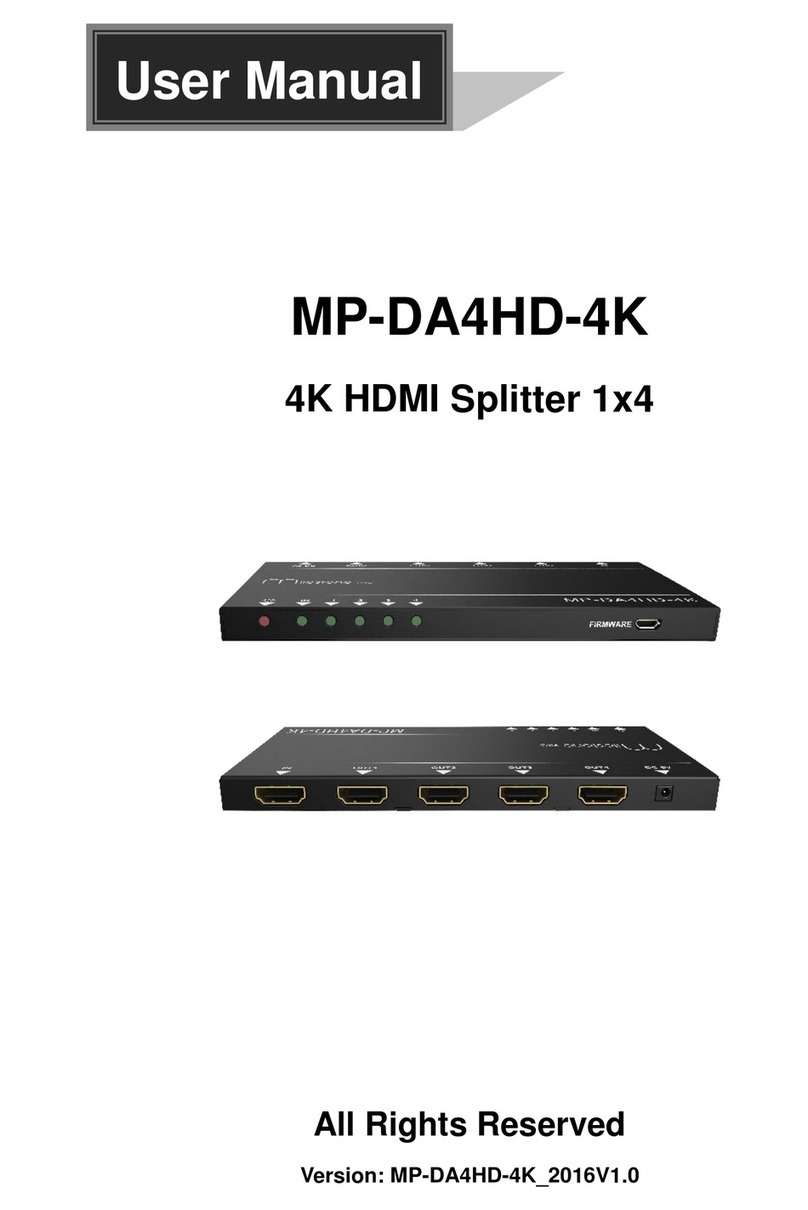 Milestone MP-DA4HD-4K user manual