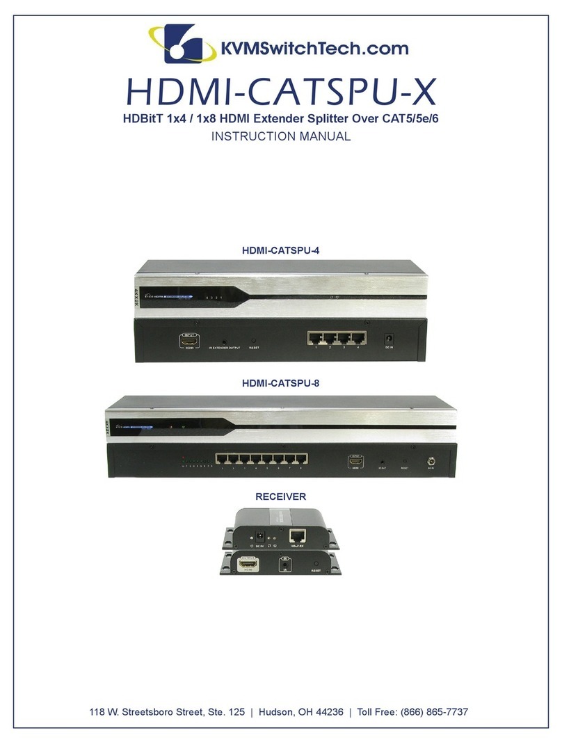 KVMSwitchTech HDMI-CATSPU-4 instruction manual KVMSwitchTech HDMI-CATSPU-4 instruction manual