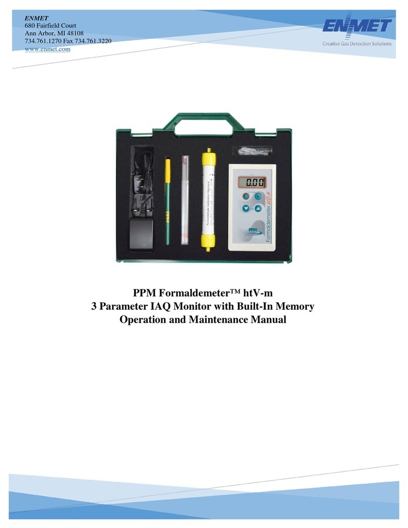 ENMET Formaldemeter htV-m User manual