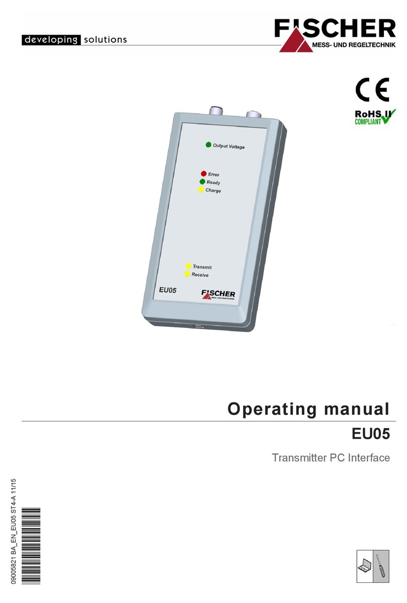 FISCHER EU05 operating manual