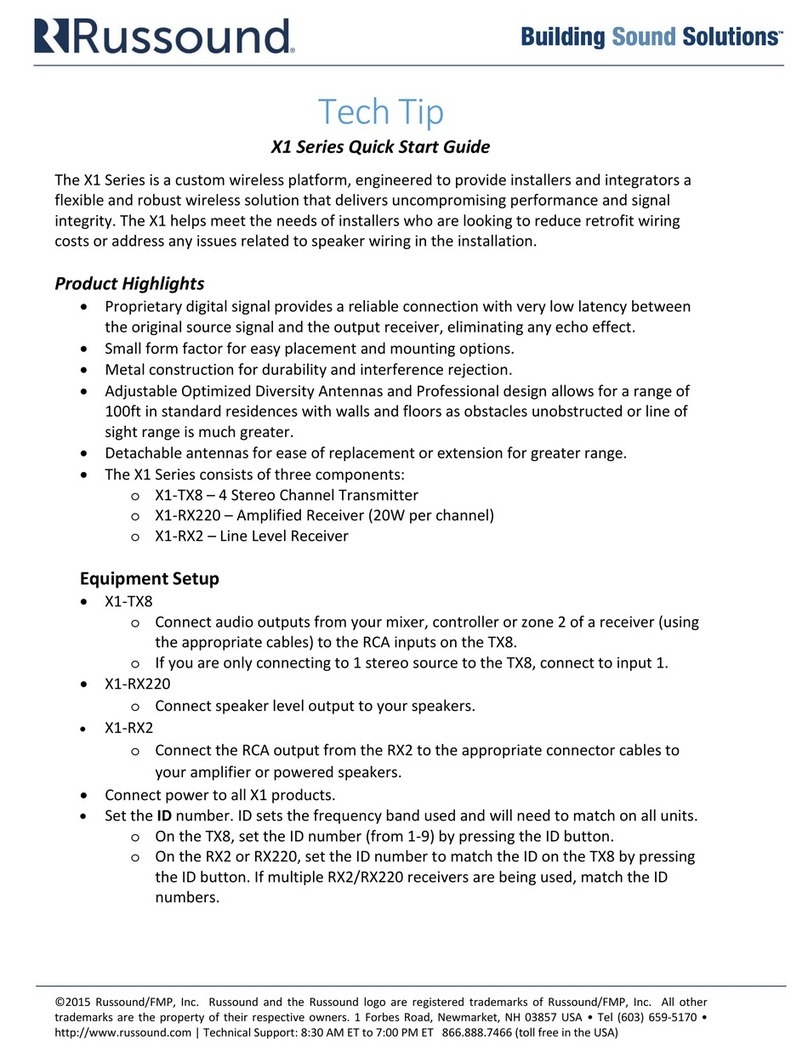 Russound X1-TX8 quick start guide