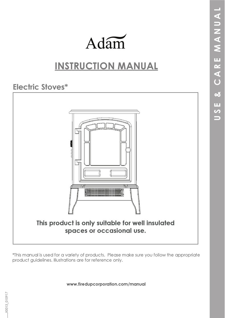 Fired Up Corporation Adam User manual