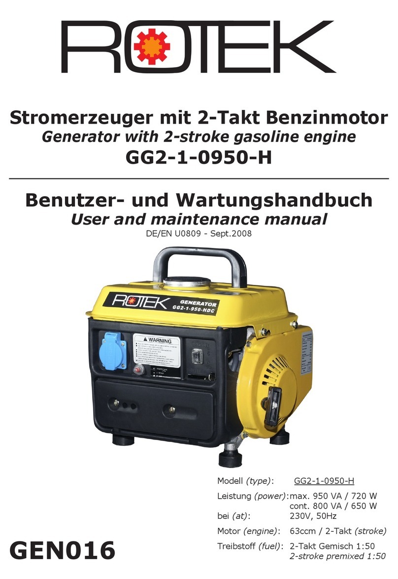 Rotek GG2-1-0950-H User and maintenance manual