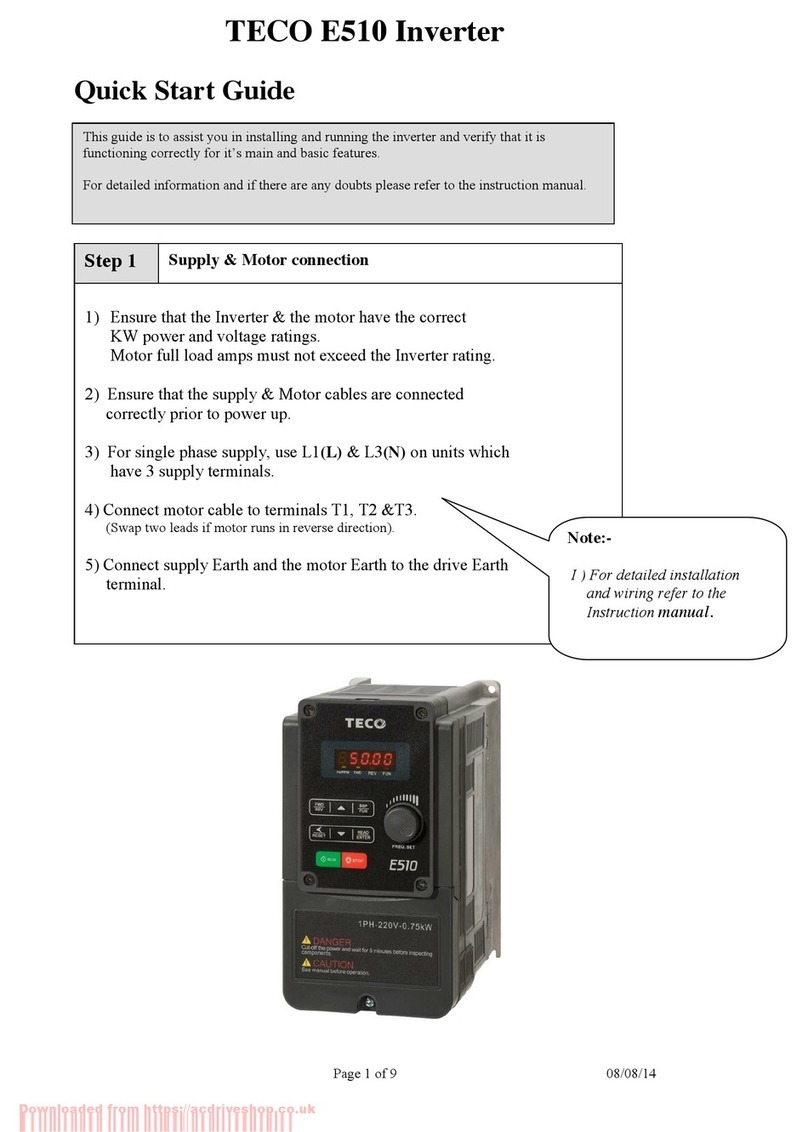 TECO e510 series User manual