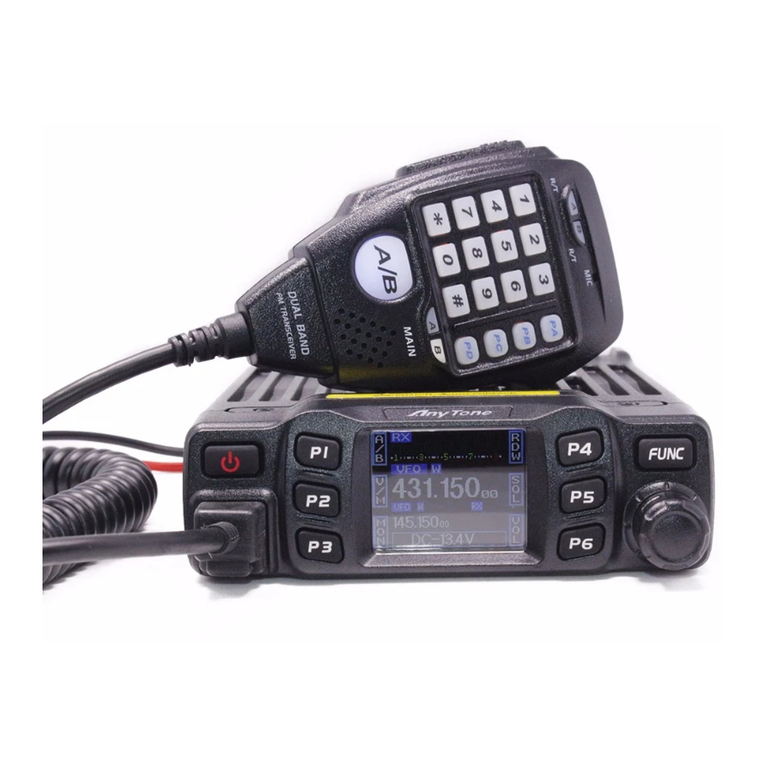 AnyTone AT- 778UV User manual