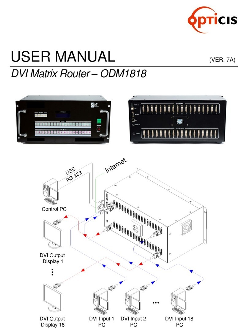 opticis ODM1818 user manual