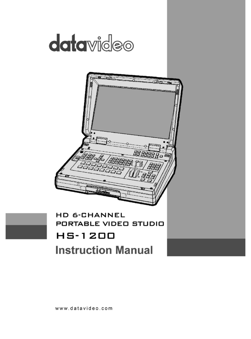 Data Video HS-1200 instruction manual