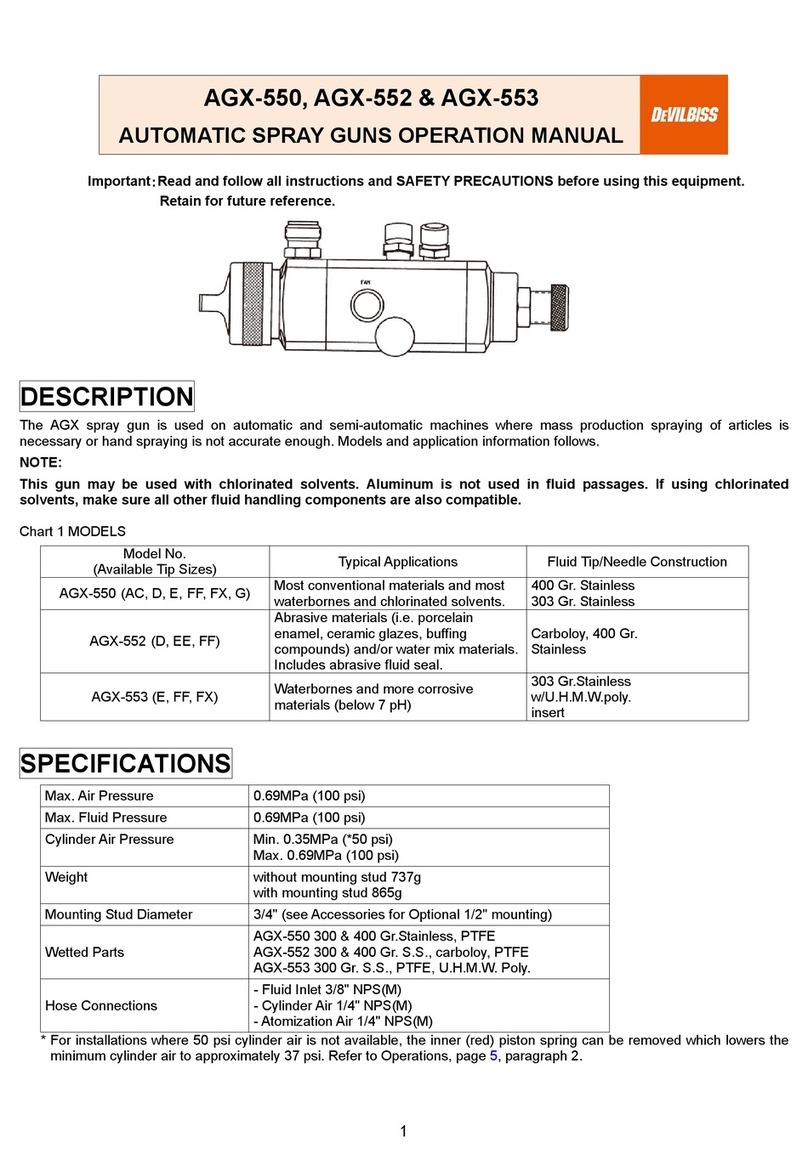 DeVilbiss AGX-552 User manual
