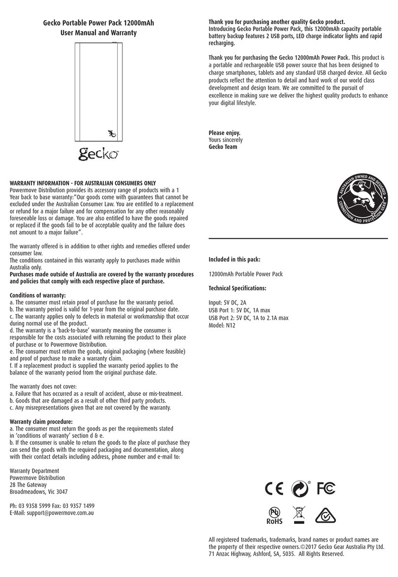 Gecko GG900056 User manual and warranty
