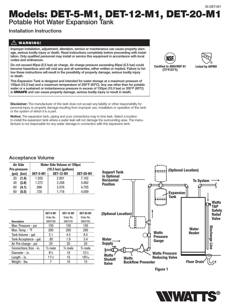 Watts DET-5-M1 User manual