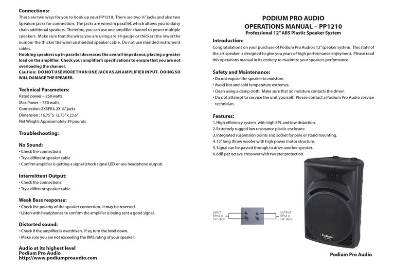 Podium Pro Audio PP1210 Operation manual