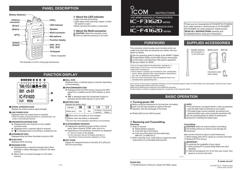 Icom IC-F3162D series instructions