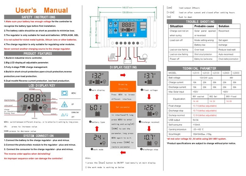 Solorder KLD1210 user manual