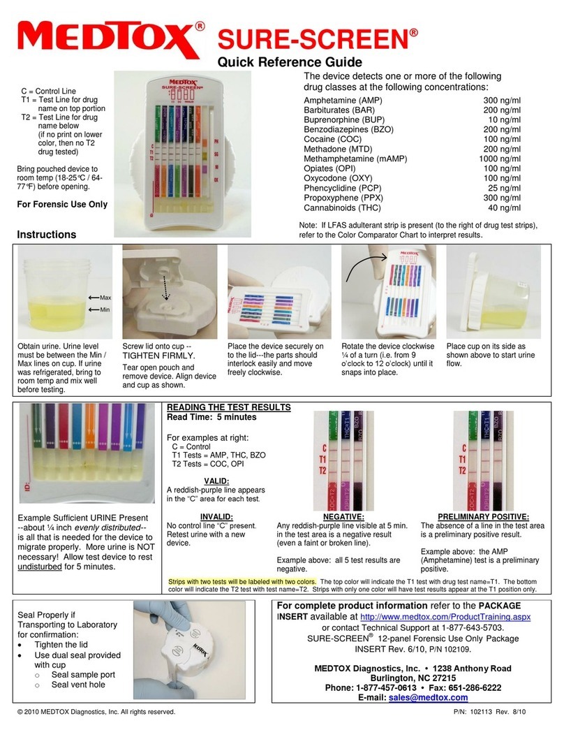 MEDTOX SURE-SCREEN Quick reference guide