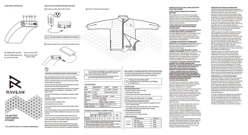 Ravean B15600KY user manual