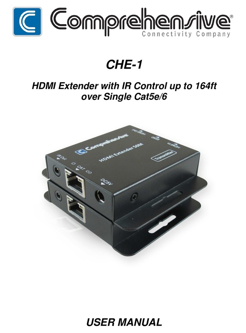 Comprehensive CHE-1 user manual