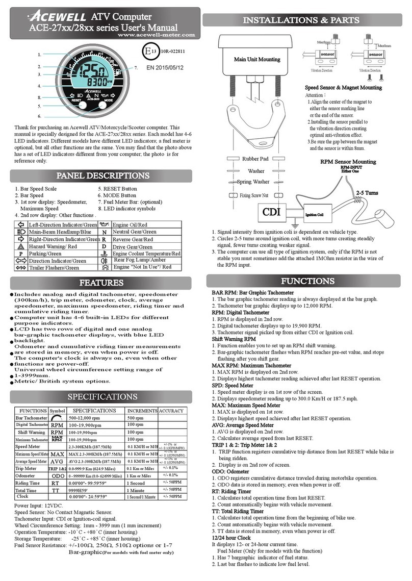 Acewell ACE-27 series user manual