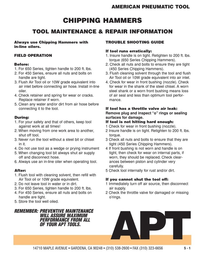 APT 17728 Maintenance and repair guide
