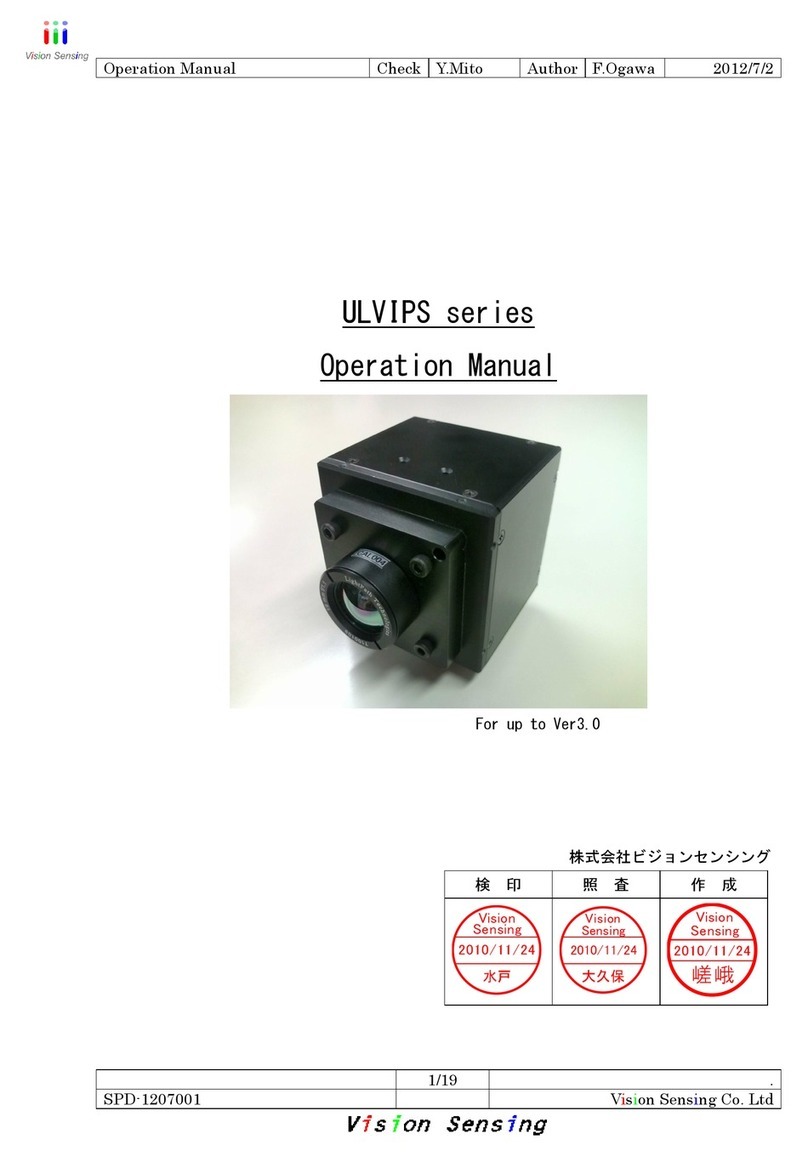 Vision Sensing ULVIPS series Installation manual