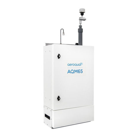 Aeroqual AQM 65 user guide