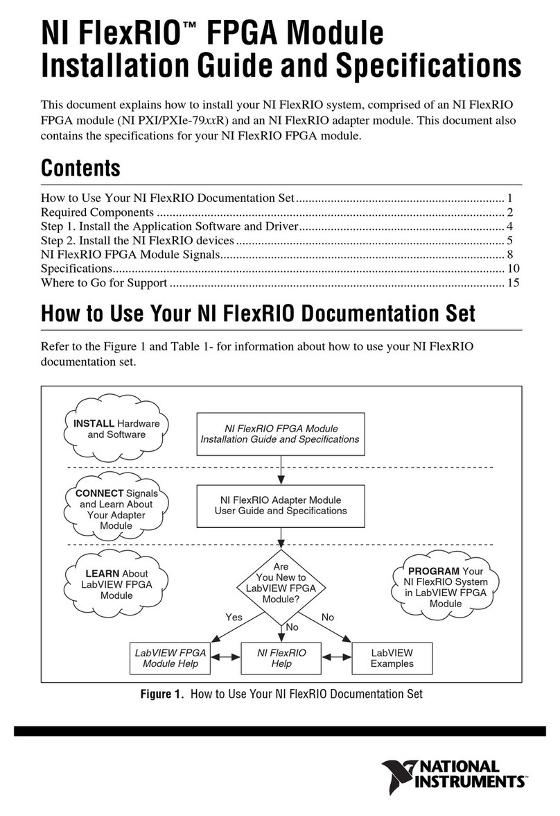 National Instruments NI FlexRIO installation guide