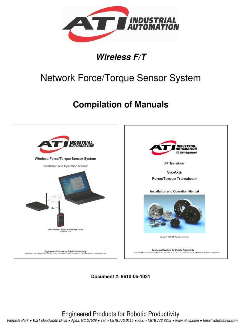 ATI Technologies Wireless F/T User manual