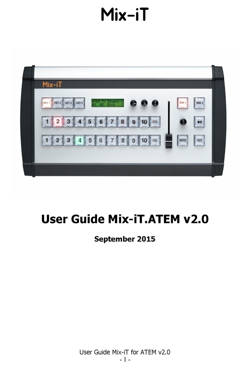 ArtiVisuals Mix-iT.ATEM user guide