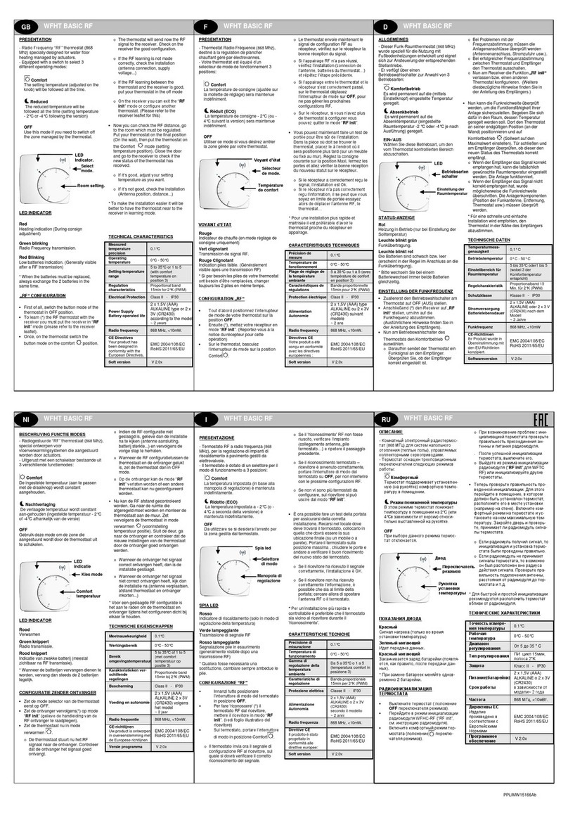 Watts Industries WFHT BASIC RF manual