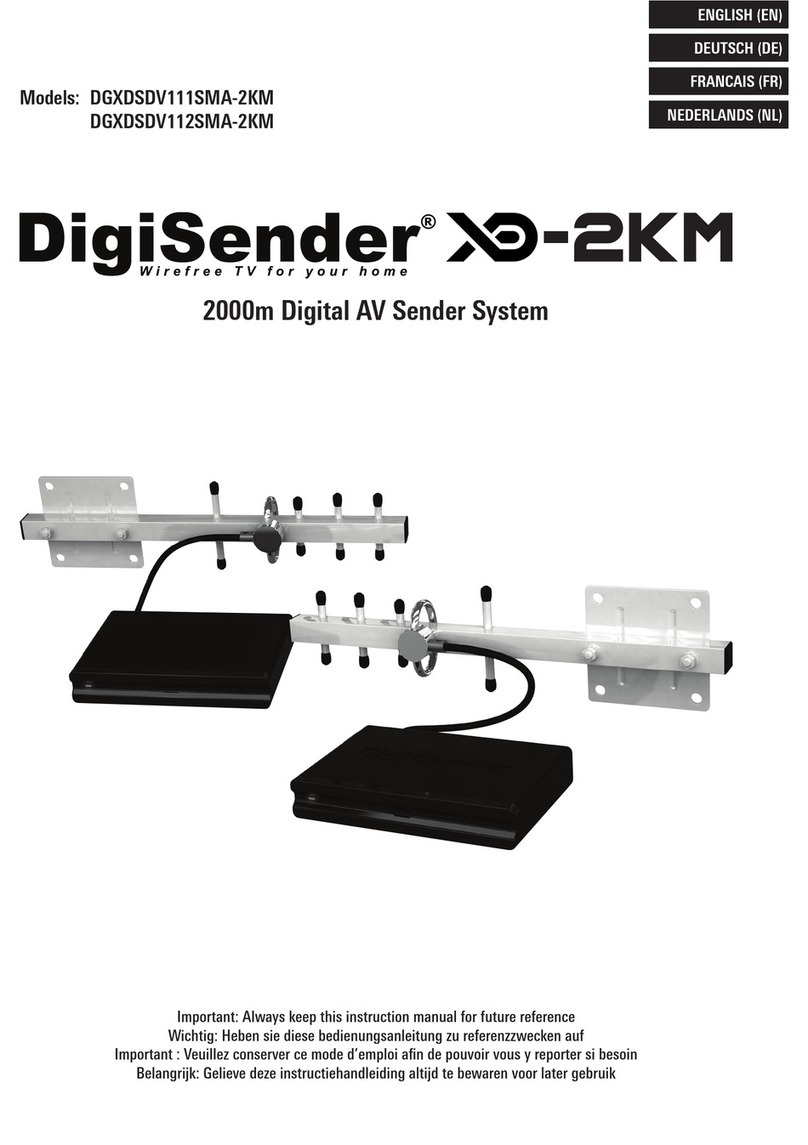 AEI Security & Communications DGXDSDV111SMA-2KM manual AEI Security & Communications DGXDSDV111SMA-2KM manual