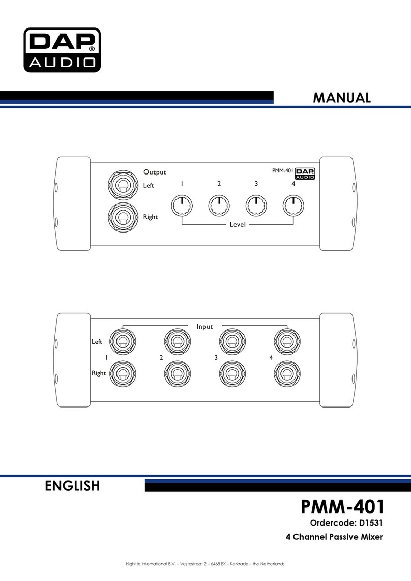 DAPAudio PMM-401 manual